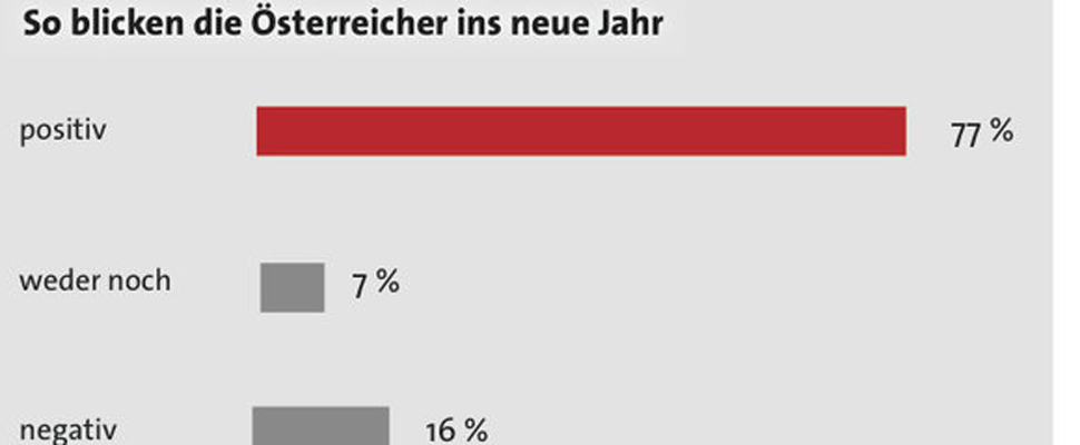 szervuszausztria_11762605_web.jpg